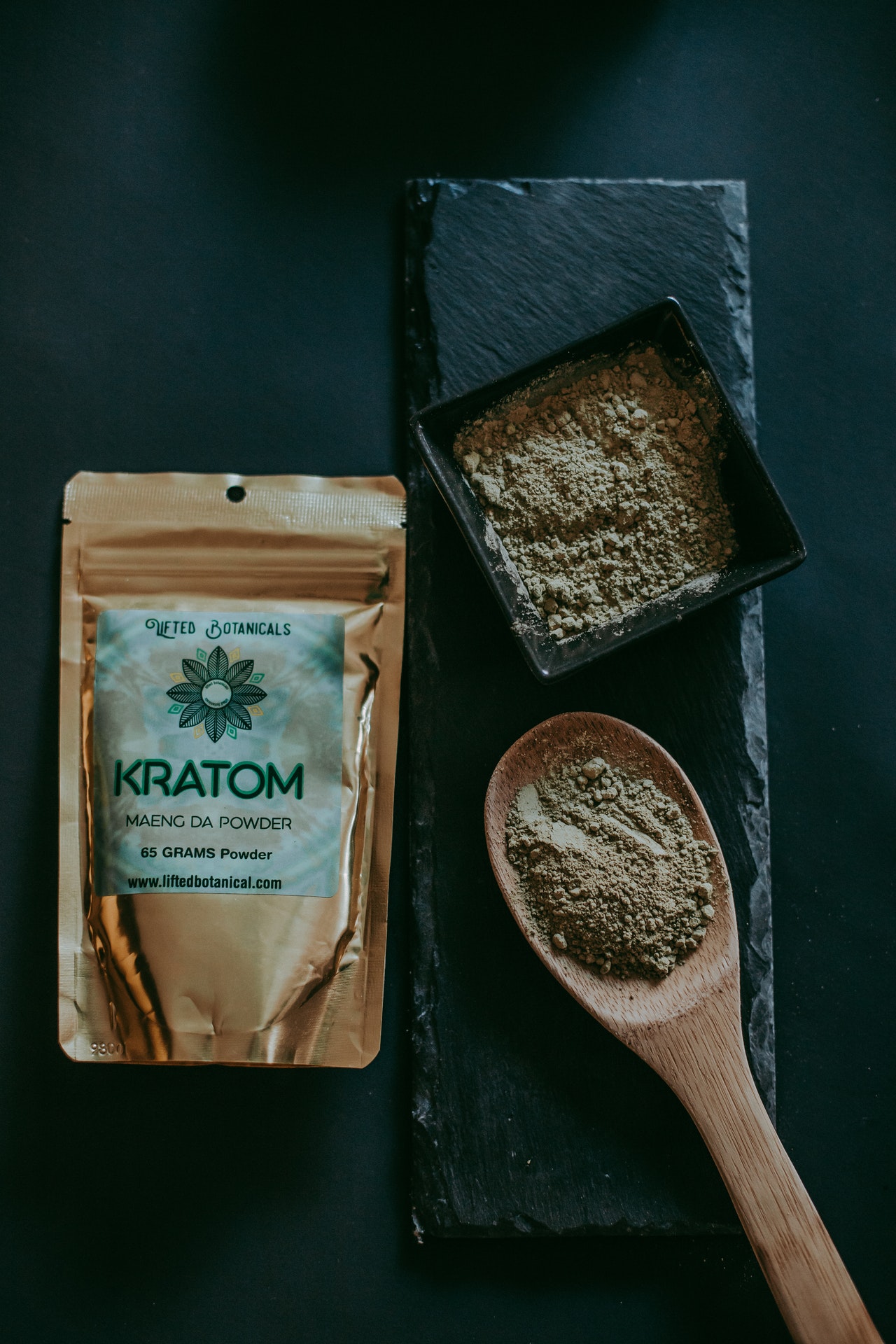 What Is the Kratom Connection?